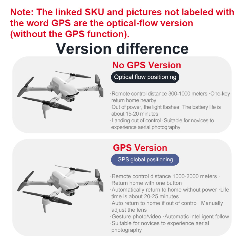 4DRC F10 RC Drone GPS 6K HD Du - Jjrc Drone X12 评论和价格